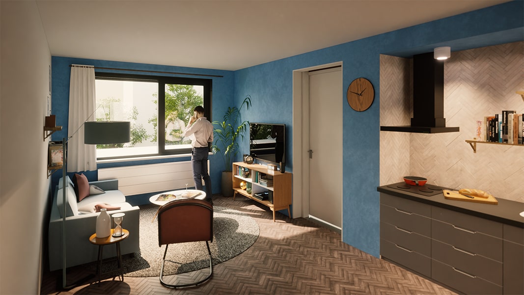 woningen niveaus