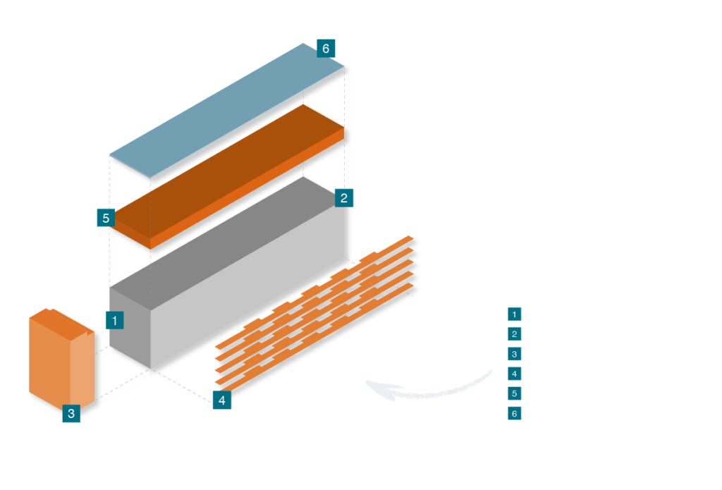 Optoppen woning